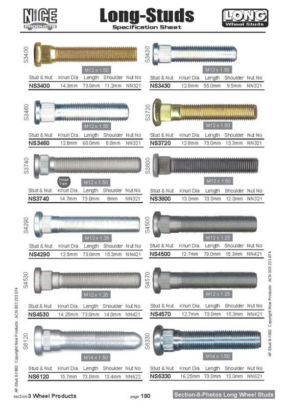 Wheel Stud Sizes Chart A Visual Reference of Charts Chart Master